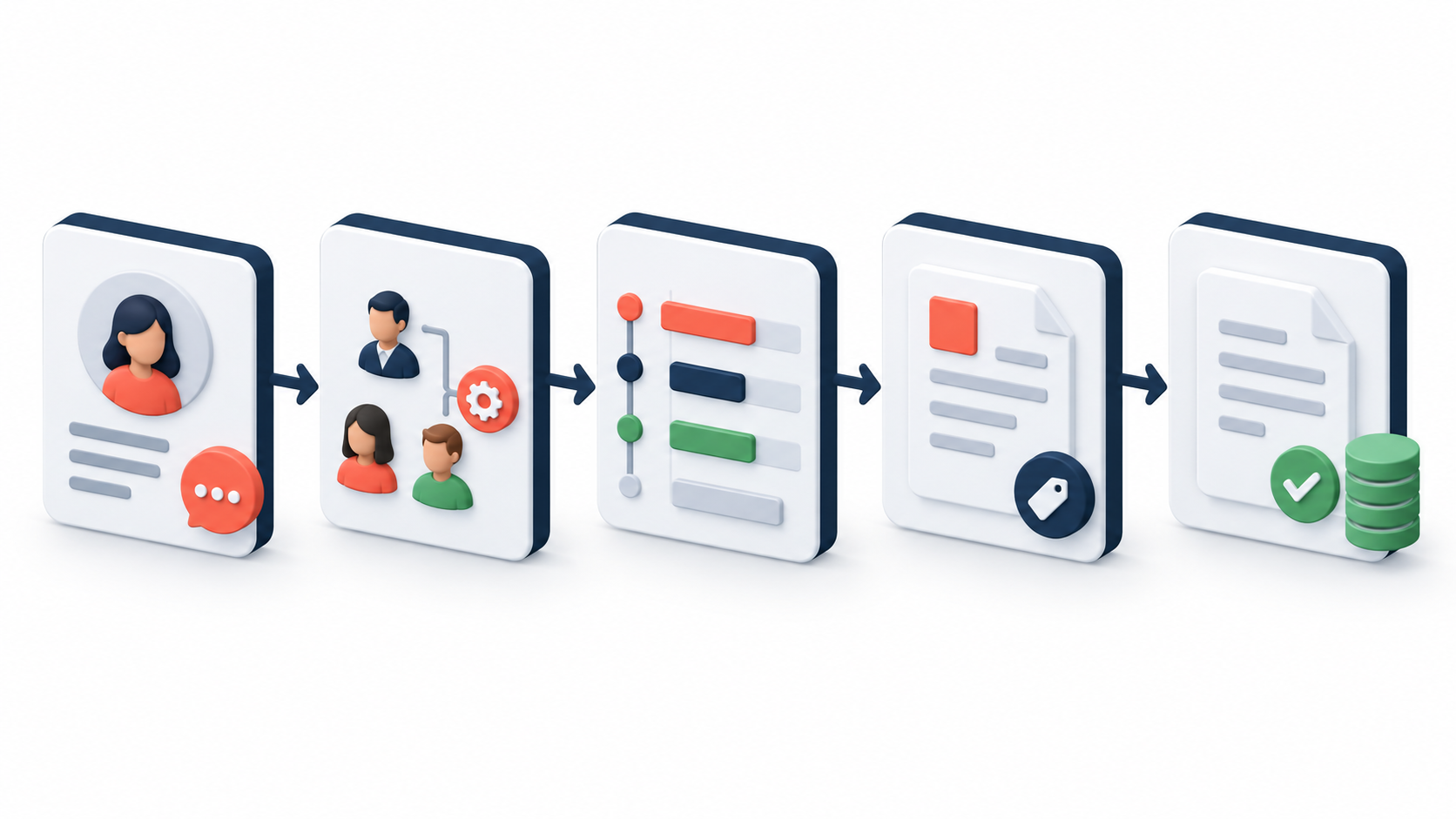 CRM for Agencies workflow