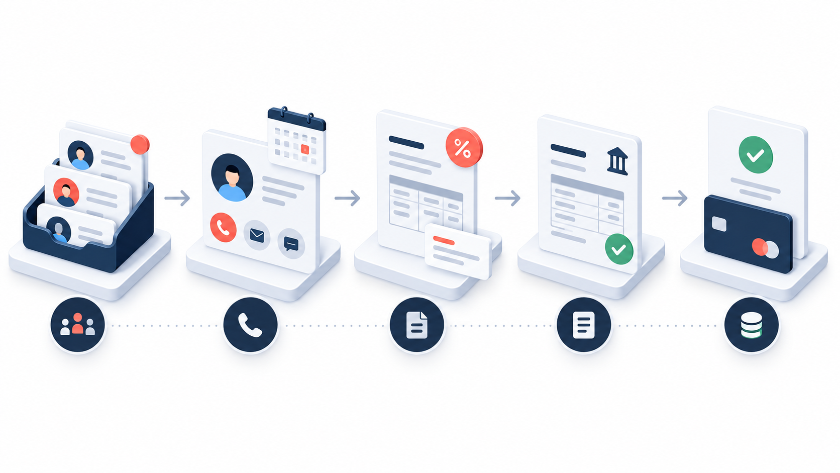 CRM for Sales Teams workflow